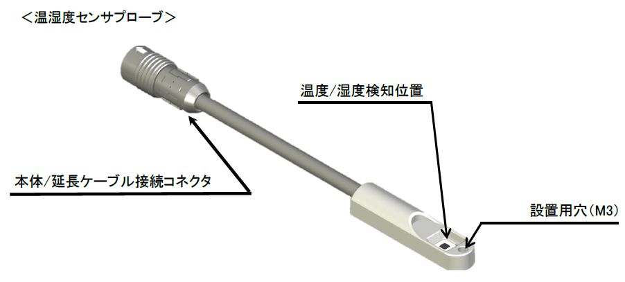 dev014