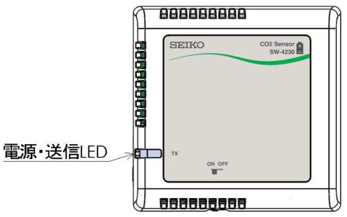 dev022